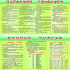 【154平面图政府部门海报129食品药品监督管理局建立健全规章制度】价格,厂家,图片,展示架,新丰县新奇丽广告设计制作室-