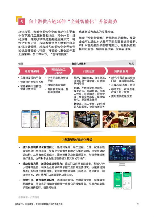 中国连锁餐饮企业的资本之路 普华永道